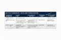 VerdoCo ADA Title II Foundation Phase 1