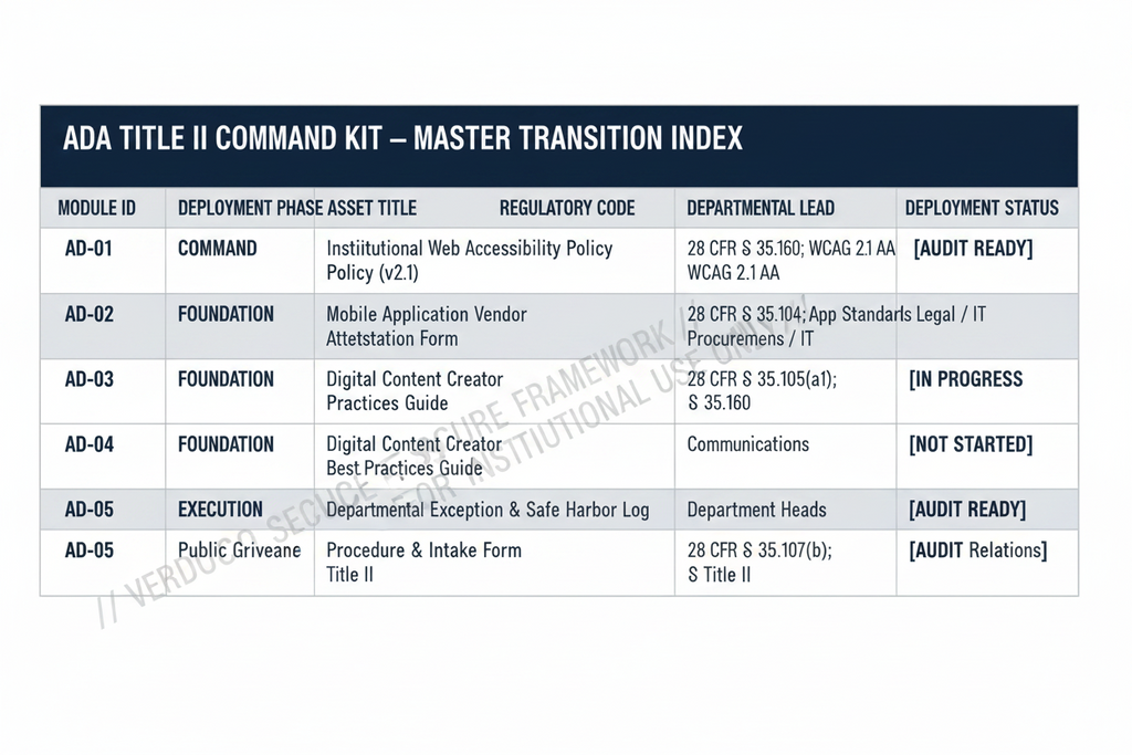 VerdoCo ADA Title II Command Kit